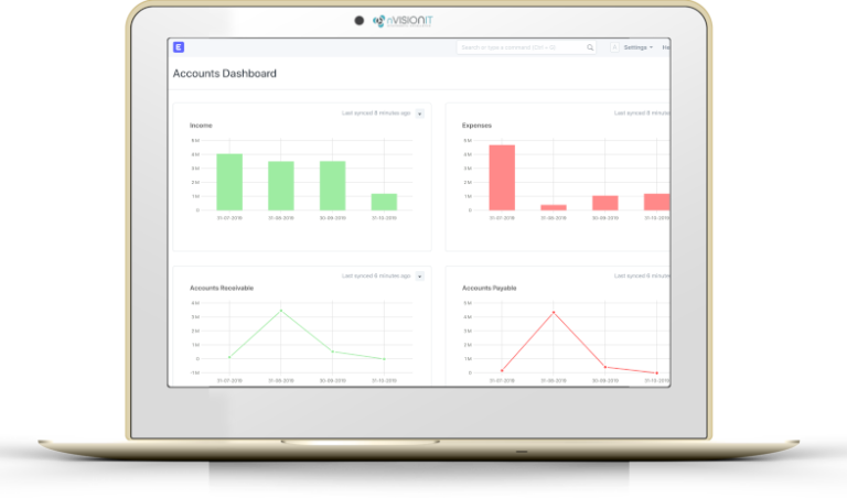 Accounting Dashboard