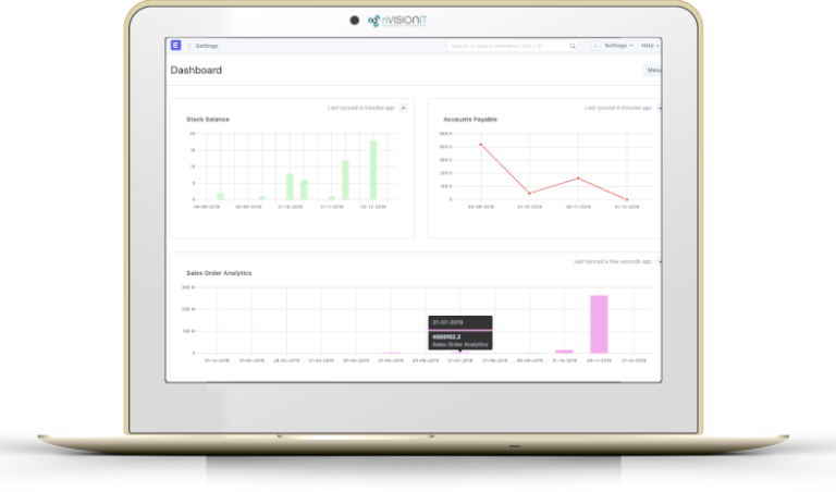 Sales Dashboard