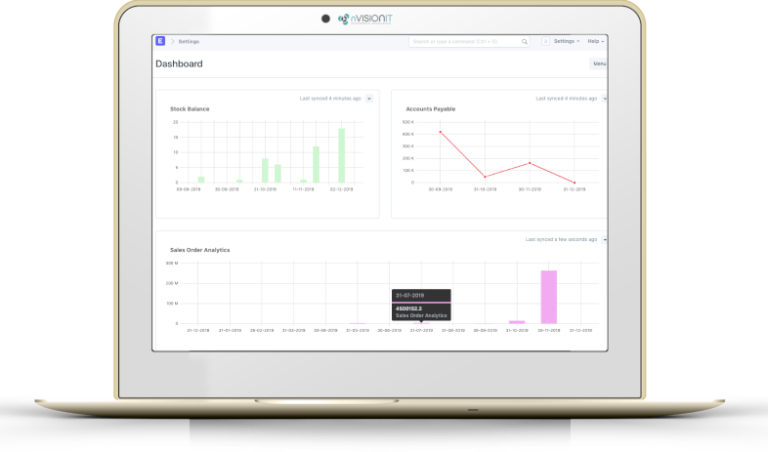 Sales Opportunity Dashboard