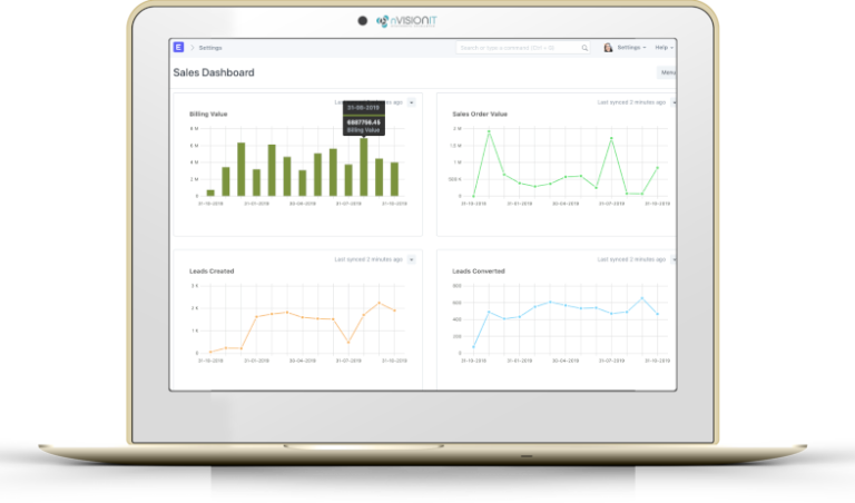 Sales Opportunity Dashboard