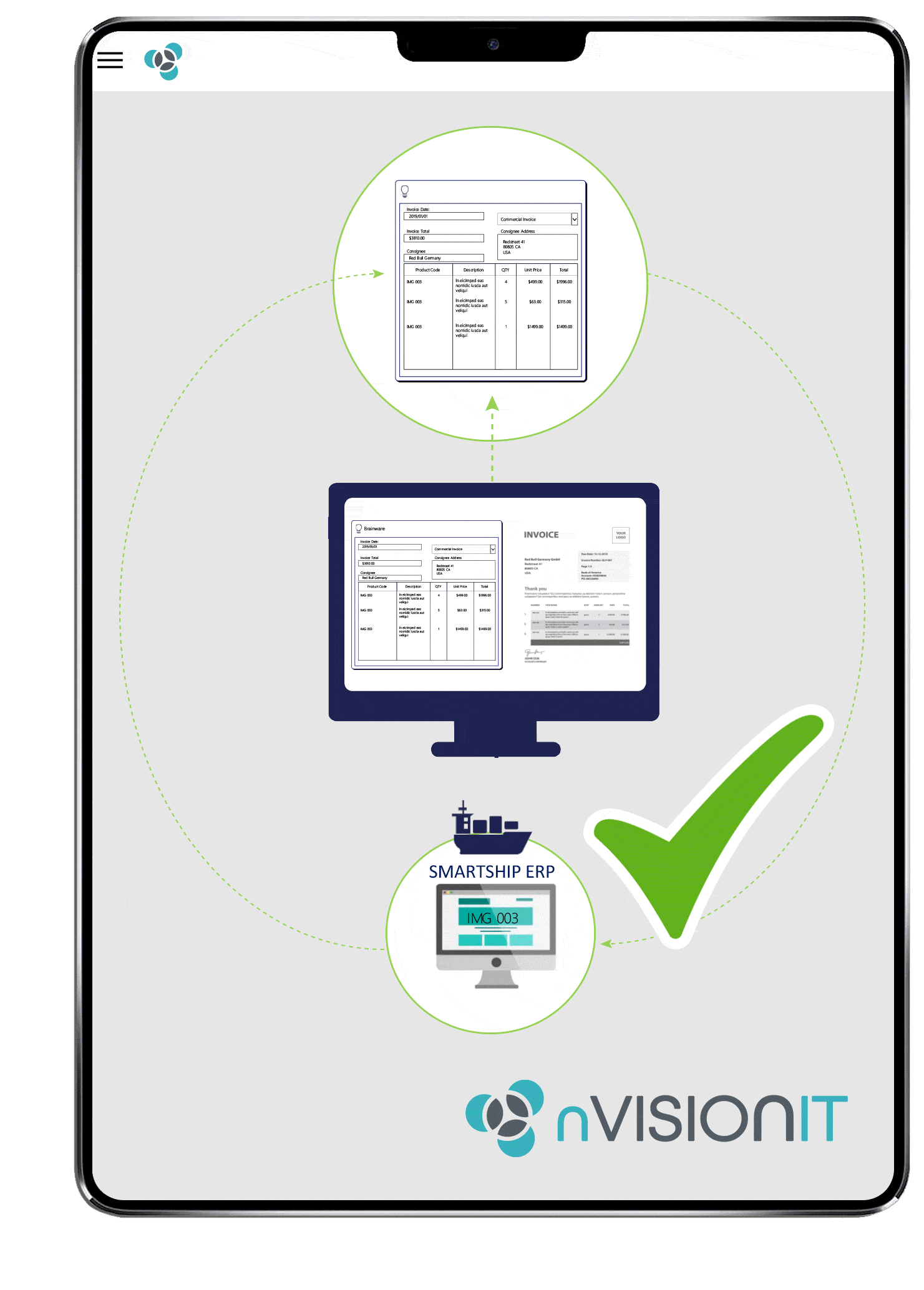 freight solution software nvisionit